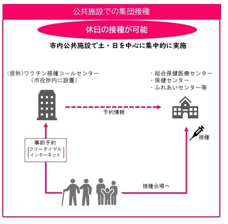 市 感染 春日井 コロナ 新型コロナウイルス感染症患者の推移｜春日井市公式ホームページ